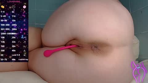 Anna online show from January 2025 07:48:02 AM