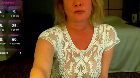 Gwendolyn online show from January 2025 02:11:01 AM