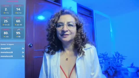 gloriacrespo online show from January 2025 03:58:02 AM
