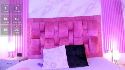 goldilockss15 online show from September 2025 03:00:01 AM