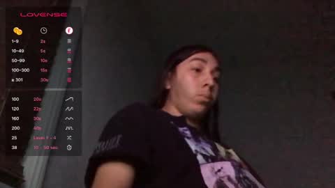 goober777 online show from January 2025 08:07:02 AM