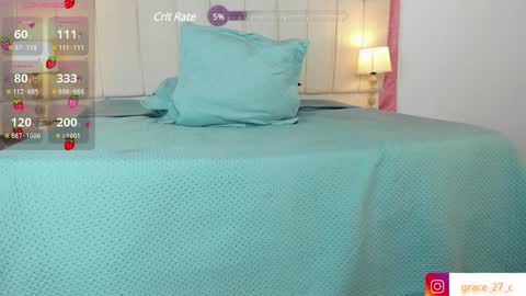 Snapshot of grace77_ chatting on January 2025 02:39:01 PM Grace online show from January 2025 02:39:01 PM