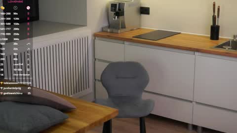 Kelly online show from April 2026 06:10:01 PM