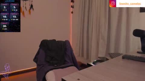 Medussa online show from November 2025 04:03:02 AM