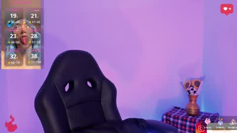 Snapshot of haanna_thompsoon chatting on January 2025 07:29:02 PM haanna_thompsoon online show from January 2025 07:29:02 PM