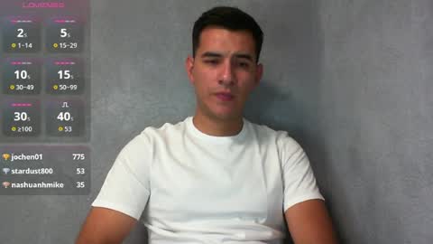 Snapshot of hairyeffect chatting on May 2026 04:31:02 AM Damian online show from May 2026 04:31:02 AM