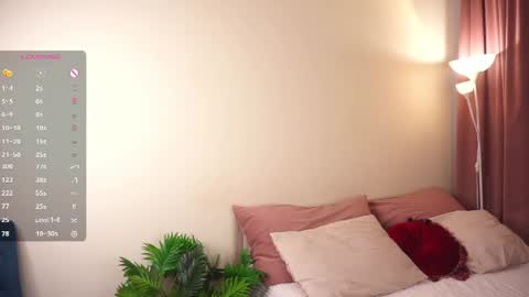 Snapshot of hanamcrorie chatting on July 2026 04:50:01 AM Riri 3 online show from July 2026 04:50:01 AM