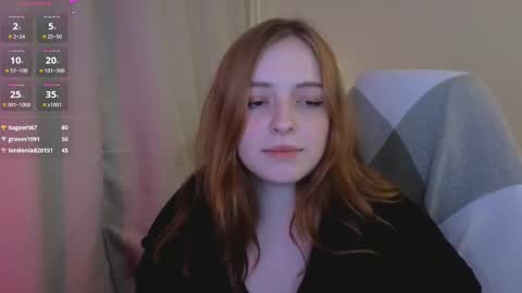 Snapshot of hanna_melon chatting on February 2025 04:11:02 PM Hanna next stream is Mo 8pm-6am by CET online show from February 2025 04:11:02 PM
