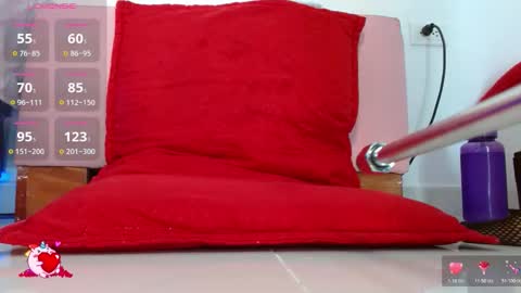 Snapshot of hannabratt chatting on November 2025 01:04:02 PM Hanna online show from November 2025 01:04:02 PM