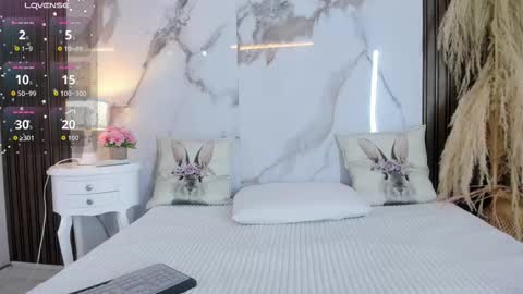 Hannahill69 online show from January 2026 04:07:02 AM