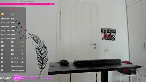 Hard Cock online show from March 2026 08:00:02 AM
