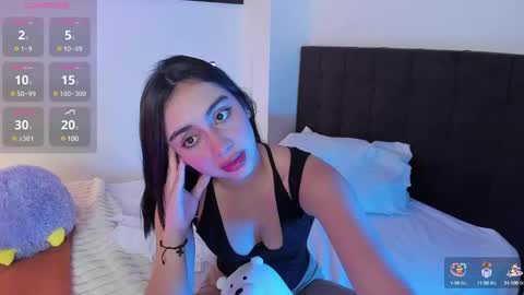 Amandabelk online show from January 2025 04:19:01 AM
