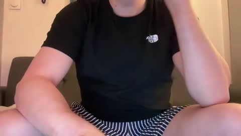 hellohowareyou66 online show from April 2026 12:32:01 AM