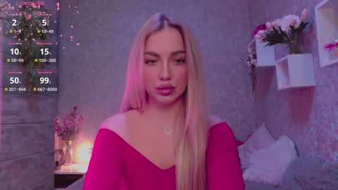 Snapshot of holly_molly8 chatting on October 2025 07:03:02 PM holly_molly8 online show from October 2025 07:03:02 PM