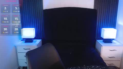 Snapshot of honey_dark chatting on October 2025 03:40:01 AM Honney online show from October 2025 03:40:01 AM