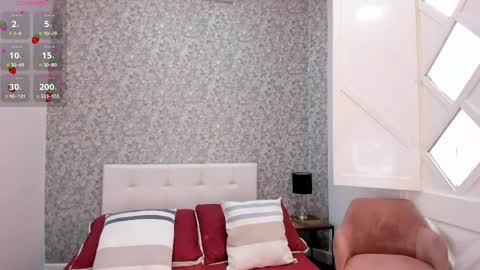 honey_sweet777 online show from March 2026 08:43:01 PM