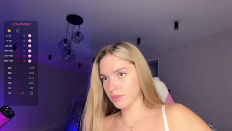 Snapshot of hornybunnyss chatting on December 2024 07:45:01 PM Sonya online show from December 2024 07:45:01 PM