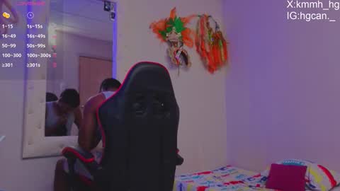 Hugo Cano online show from March 2026 06:44:01 PM