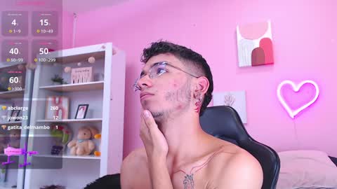 IAN CASTILLO online show from January 2025 02:18:01 PM