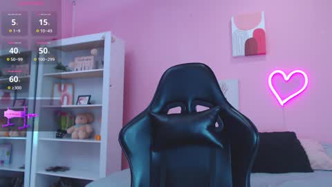 IAN CASTILLO online show from January 2025 11:13:02 AM