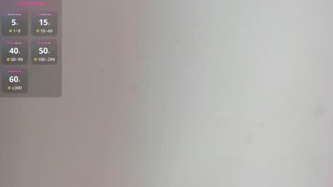 IAN CASTILLO online show from February 2025 11:03:01 AM