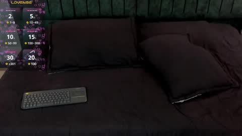 Ian Davis online show from February 2025 09:59:02 PM