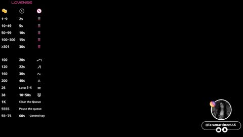 Snapshot of iara_martinez chatting on January 2026 12:19:01 PM I A R A online show from January 2026 12:19:01 PM