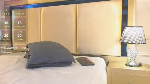icarovaldez online show from March 2025 05:39:02 PM