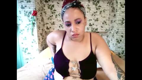 Snapshot of indian_candyxx chatting on February 2025 10:51:01 AM Candy cat online show from February 2025 10:51:01 AM