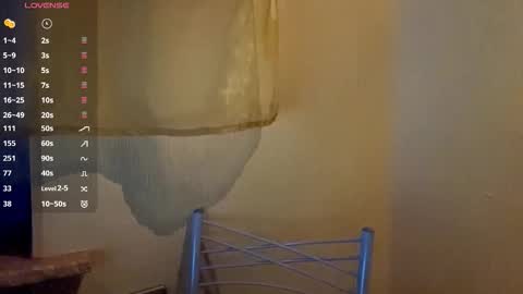 ingerbrockney online show from November 2025 07:12:02 PM