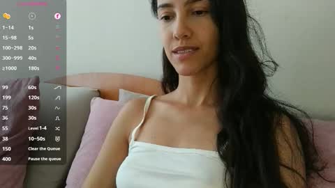 Laroa online show from January 2026 08:23:01 PM