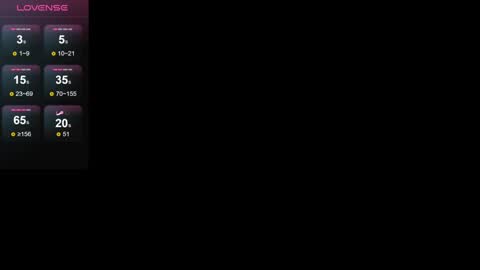 Sofi online show from January 2025 02:51:02 AM