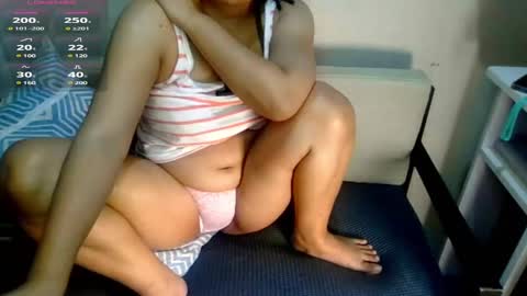 Introvertshytype 2011 online show from February 2025 02:07:02 AM