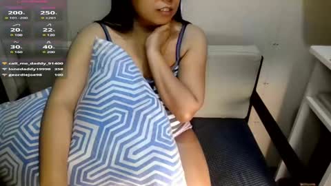 Introvertshytype 2011 online show from February 2025 03:20:01 AM