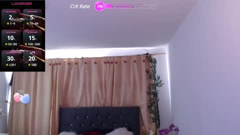 Snapshot of irinarusso_ chatting on March 2025 01:21:01 PM Irina Russo online show from March 2025 01:21:01 PM