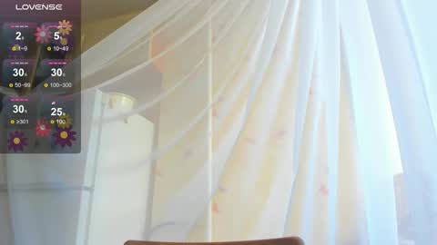 Iris online show from September 2025 08:25:01 AM