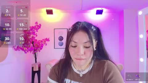 ISA online show from January 2026 07:50:02 PM