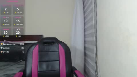 Isabeel Sofia online show from February 2025 11:06:01 PM