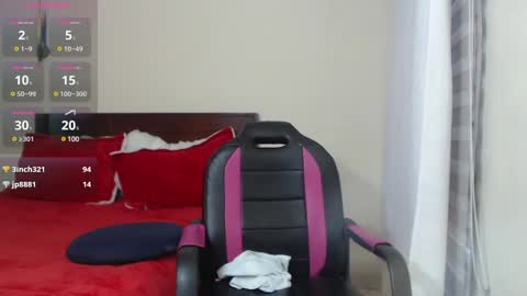 Isabeel Sofia online show from February 2025 10:52:02 PM