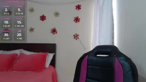 Isabeel Sofia online show from March 2025 07:47:02 PM