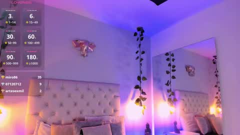   online show from February 2025 03:04:01 AM