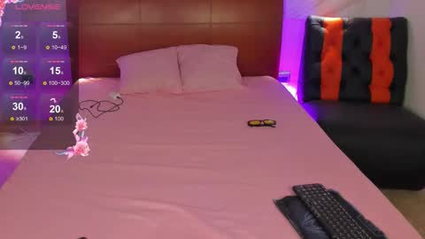 isabelladol online show from November 2025 07:18:02 PM