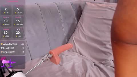 Isabellsmmith online show from February 2025 09:48:01 AM