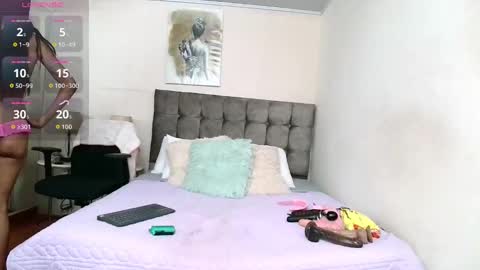 issabellajones online show from October 2025 02:53:01 AM