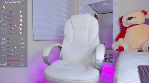 Snapshot of issabellarodriguez chatting on February 2025 03:52:02 AM Isa online show from February 2025 03:52:02 AM