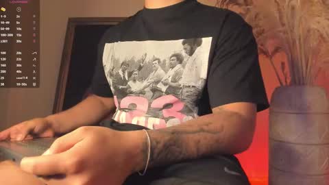 Juan online show from January 2026 12:38:02 AM