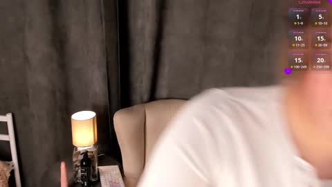 Snapshot of janetjennings chatting on February 2025 09:16:02 AM Day Alice Night Stella online show from February 2025 09:16:02 AM