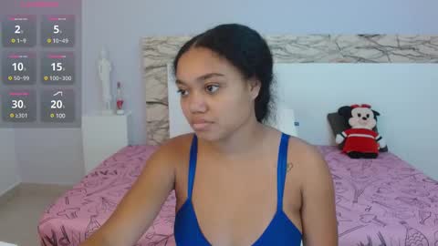 Jasmine Rose online show from March 2025 06:06:02 AM