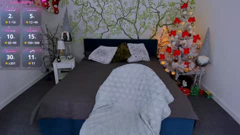 Snapshot of jeanniefox_ chatting on December 2024 08:00:02 AM jeanniefox_ online show from December 2024 08:00:02 AM