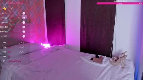 SakuraMio online show from December 2024 01:54:02 PM